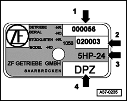 Transmission nameplate location #2